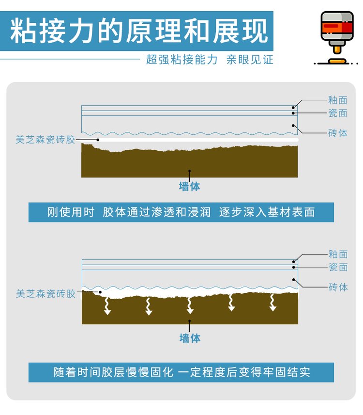地板砖翘起来了怎么修复(地板砖翘起来了怎么修复多少钱) 地板砖翘起来了怎么修复(地板砖翘起来了怎么修复多少钱)